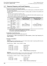 Preview for 174 page of Mitsubishi Electric FX2N-16E series User Manual