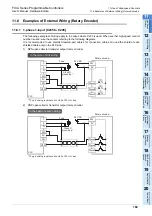 Preview for 175 page of Mitsubishi Electric FX2N-16E series User Manual