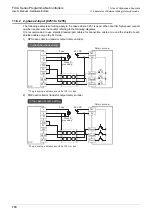 Preview for 176 page of Mitsubishi Electric FX2N-16E series User Manual