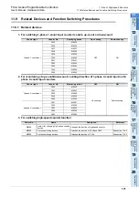 Preview for 177 page of Mitsubishi Electric FX2N-16E series User Manual