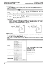 Preview for 186 page of Mitsubishi Electric FX2N-16E series User Manual