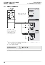 Preview for 192 page of Mitsubishi Electric FX2N-16E series User Manual