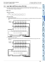 Preview for 199 page of Mitsubishi Electric FX2N-16E series User Manual