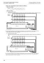 Preview for 200 page of Mitsubishi Electric FX2N-16E series User Manual