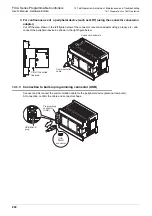 Preview for 208 page of Mitsubishi Electric FX2N-16E series User Manual