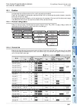 Preview for 233 page of Mitsubishi Electric FX2N-16E series User Manual