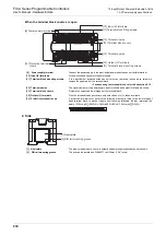 Preview for 236 page of Mitsubishi Electric FX2N-16E series User Manual