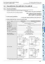 Preview for 237 page of Mitsubishi Electric FX2N-16E series User Manual