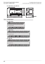 Preview for 242 page of Mitsubishi Electric FX2N-16E series User Manual