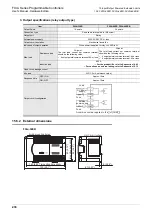 Preview for 244 page of Mitsubishi Electric FX2N-16E series User Manual