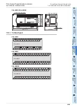 Preview for 245 page of Mitsubishi Electric FX2N-16E series User Manual