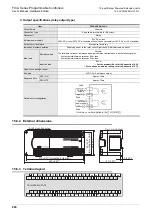 Preview for 252 page of Mitsubishi Electric FX2N-16E series User Manual