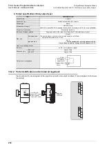 Preview for 258 page of Mitsubishi Electric FX2N-16E series User Manual