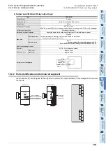 Preview for 261 page of Mitsubishi Electric FX2N-16E series User Manual