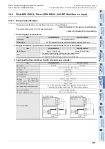 Preview for 263 page of Mitsubishi Electric FX2N-16E series User Manual