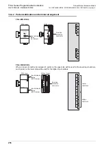 Preview for 264 page of Mitsubishi Electric FX2N-16E series User Manual