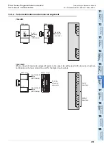 Preview for 267 page of Mitsubishi Electric FX2N-16E series User Manual