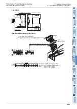 Preview for 269 page of Mitsubishi Electric FX2N-16E series User Manual