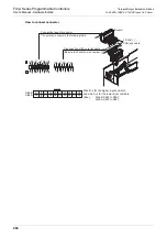 Preview for 272 page of Mitsubishi Electric FX2N-16E series User Manual