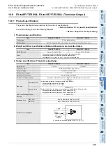 Preview for 279 page of Mitsubishi Electric FX2N-16E series User Manual