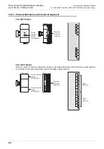 Preview for 280 page of Mitsubishi Electric FX2N-16E series User Manual