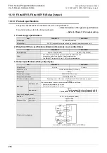 Preview for 282 page of Mitsubishi Electric FX2N-16E series User Manual