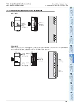 Preview for 283 page of Mitsubishi Electric FX2N-16E series User Manual