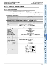 Preview for 289 page of Mitsubishi Electric FX2N-16E series User Manual