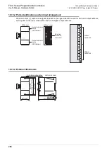 Preview for 292 page of Mitsubishi Electric FX2N-16E series User Manual