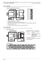 Preview for 300 page of Mitsubishi Electric FX2N-16E series User Manual