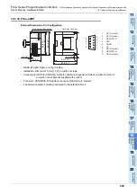 Preview for 305 page of Mitsubishi Electric FX2N-16E series User Manual