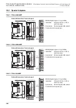 Preview for 306 page of Mitsubishi Electric FX2N-16E series User Manual