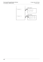 Preview for 324 page of Mitsubishi Electric FX2N-16E series User Manual