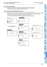 Preview for 339 page of Mitsubishi Electric FX2N-16E series User Manual