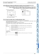 Preview for 347 page of Mitsubishi Electric FX2N-16E series User Manual