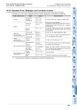 Preview for 359 page of Mitsubishi Electric FX2N-16E series User Manual