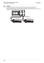 Preview for 364 page of Mitsubishi Electric FX2N-16E series User Manual