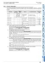 Preview for 365 page of Mitsubishi Electric FX2N-16E series User Manual