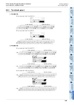 Preview for 367 page of Mitsubishi Electric FX2N-16E series User Manual