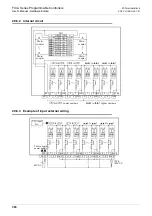 Preview for 374 page of Mitsubishi Electric FX2N-16E series User Manual