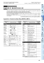 Preview for 399 page of Mitsubishi Electric FX2N-16E series User Manual