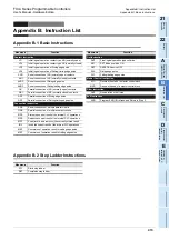 Preview for 419 page of Mitsubishi Electric FX2N-16E series User Manual