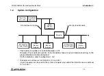 Preview for 16 page of Mitsubishi Electric FX2N-32ASI-M User Manual