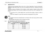 Preview for 17 page of Mitsubishi Electric FX2N-32ASI-M User Manual