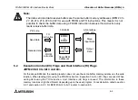 Preview for 35 page of Mitsubishi Electric FX2N-32ASI-M User Manual