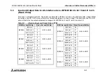 Preview for 40 page of Mitsubishi Electric FX2N-32ASI-M User Manual