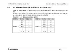 Preview for 42 page of Mitsubishi Electric FX2N-32ASI-M User Manual