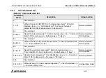 Preview for 47 page of Mitsubishi Electric FX2N-32ASI-M User Manual