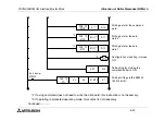 Preview for 52 page of Mitsubishi Electric FX2N-32ASI-M User Manual