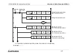 Preview for 53 page of Mitsubishi Electric FX2N-32ASI-M User Manual